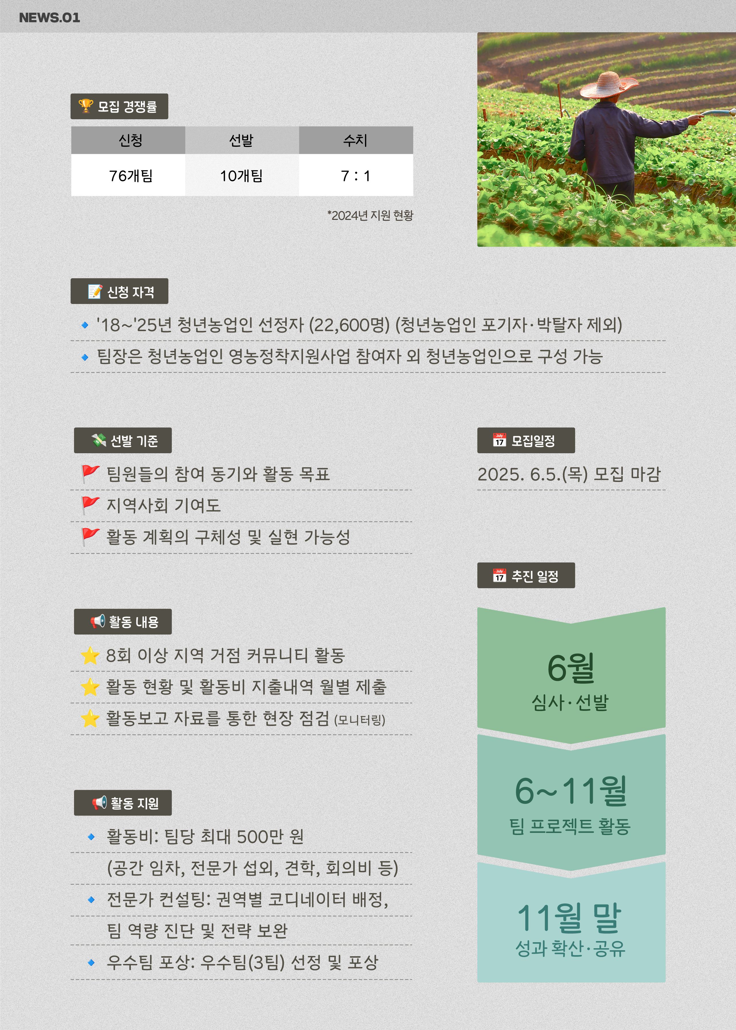 청년농업인 팀 프로젝트_2