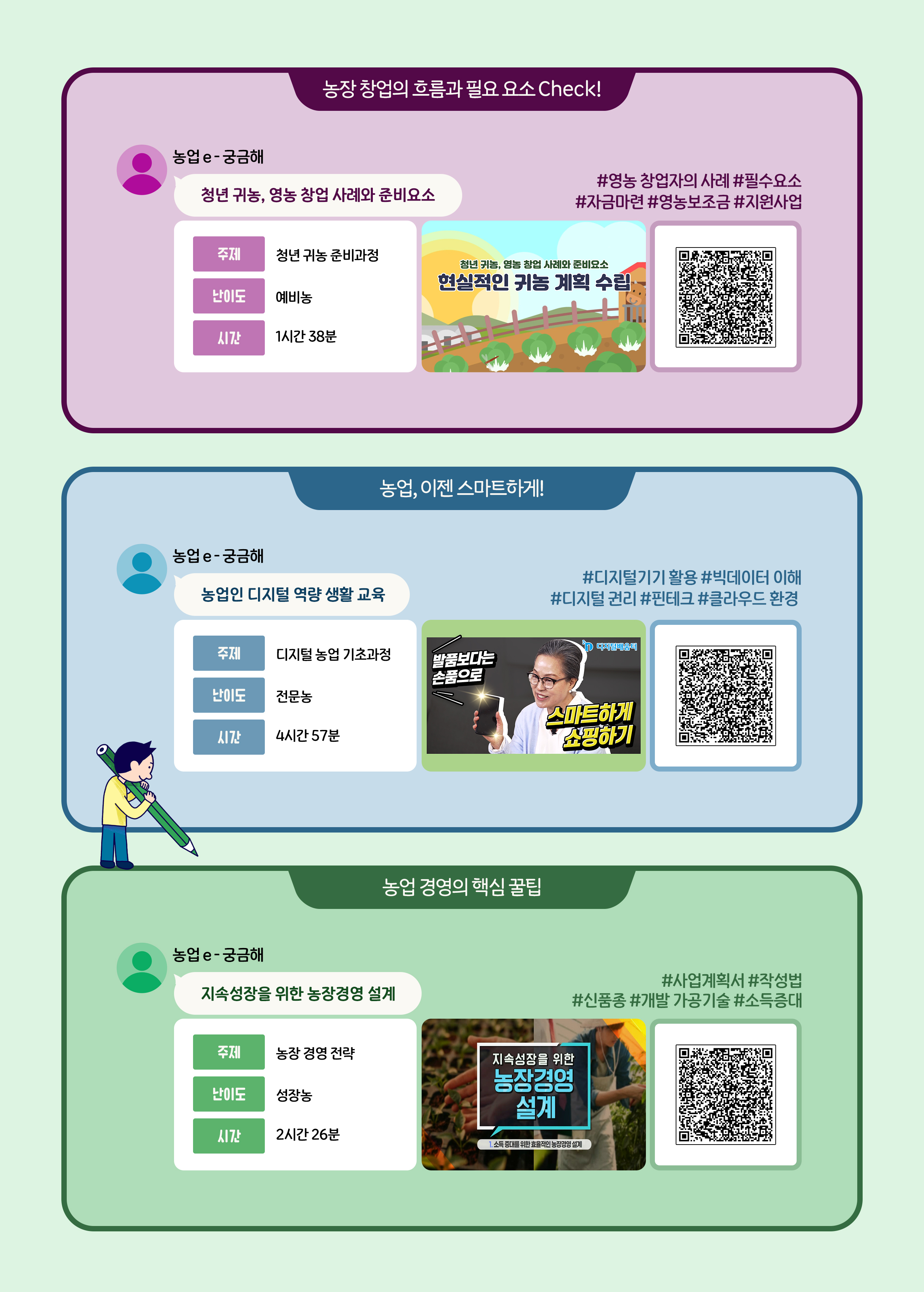 이달의 농업교육과정_3